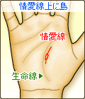 情愛線上に島(アイランド)がある
