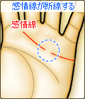 感情線が断線する