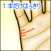 多数ある結婚線で、1本だけはっきりした線がある