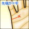 結婚線の先端に十字(クロス)がある